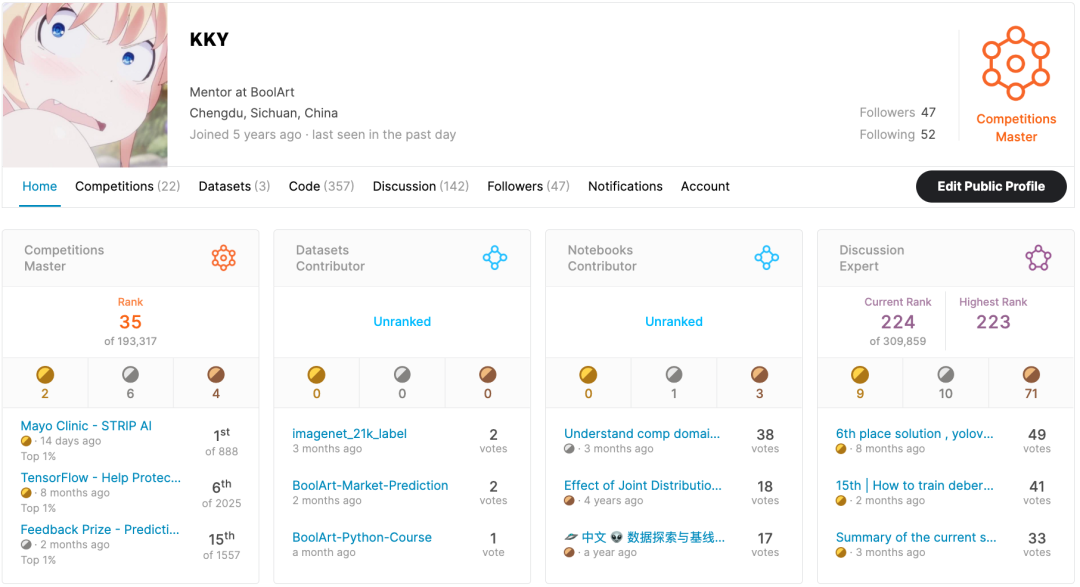 深度学习调参技巧｜ kaggle 全球排名35th导师分享配图 1